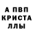 А ПВП крисы CK Ruslan Kondratenko